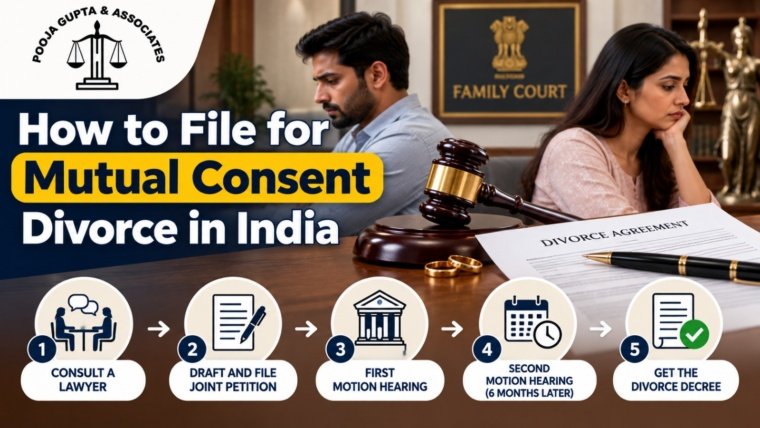 How to File for Mutual Consent Divorce in India: The Complete Guide